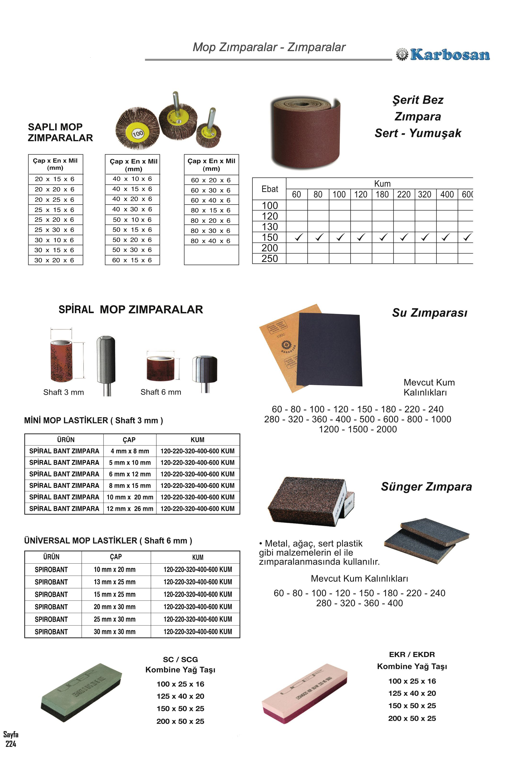 Tuğra Teknik Hırdavat